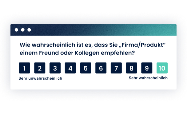 Die Infografik zeigt eine NPS-Abfrage mit einer typischen Skala von 1 bis 10.